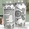 thumbnail image 2 of Engineer Tumbler 20oz Engineer Gifts for Men Engineers Stainless Steel Insulated Tumblers Coffee Travel Mug Cup Engineering Gift for Birthday Christmas, 2 of 6