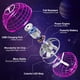 thumbnail image 2 of OFUN Bola Orbital Voladora 2025 - Drone Flotante con Luz Cósmica, 2 of 7