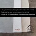 thumbnail image 5 of American Flag and Black Labrador Oven Mitt, 5 of 7