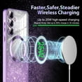 thumbnail image 4 of CASEFIV for Samsung Galaxy S24 Plus Case,Compatible with MagSafe,Clear Magnetic Glitter Gradient Sparkle Luxury Plated Soft TPU Bumper Full Camera Lens Protector,Light Purple, 4 of 7