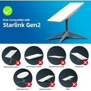Starlink Ethernet Adapter for Rectangular Satellite Internet V2, Starlink Adapter Ethernet Gen 2 for Wired External Network Fast & Stable Connection Star-Link Standard Actuated Gen 2