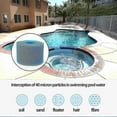 thumbnail image 4 of 18 Pcs pour Intex Cartouche de Filtre pour Spa Réutilisable Lavable S1, 4 of 4