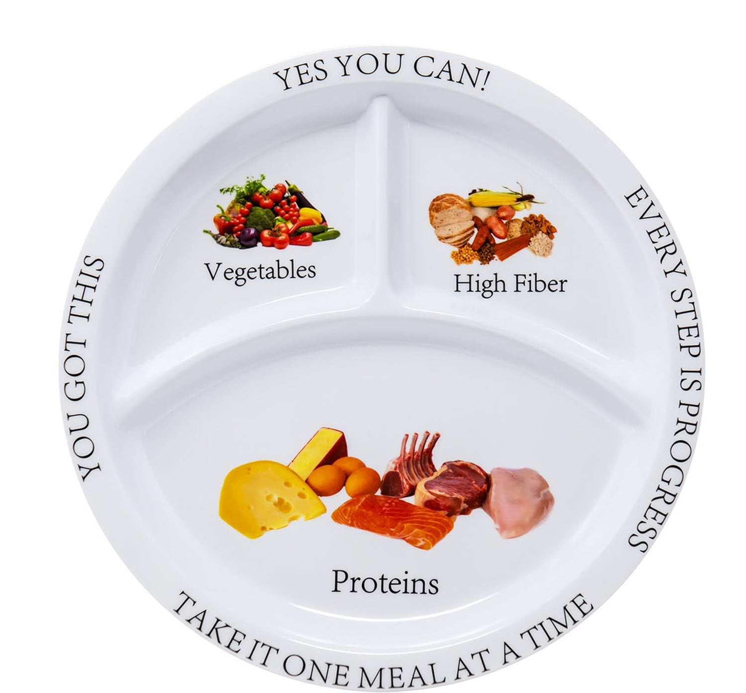 Portion Control Plates Melamine Round for Weight Loss by Universal Body Labs