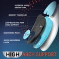 thumbnail image 3 of PCSsole Plantar Fasciitis Insoles Men Women- 220+lbs Heavy Duty High Arch Support Inserts with Comfort Cushion Orthotic Pain Relief Insoles for Flat Feet - Arch Pain - Heel Pain -Work Boot Shoe Insole, 3 of 6