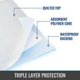 thumbnail image 4 of Extra Large 36x36 inches, 50 pack, ultra-protective adult incontinence mattress, suitable for women and men, elderly, children bedwetting, absorbent pads, furniture protection,/, 4 of 4
