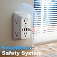 thumbnail image 2 of JcBlaon Surge Protector Outlet Extender, 6-Outlet Splitter with 4 USB Wall Charger(PD 30W) USB C Fast Charging Port, Multi Plug Wall Outlet 1050J Power Strip for Home Office Dorm Room Essentials, 2 of 9