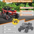 thumbnail image 4 of VIBESPARK 24V 2 Seater Ride on Toys UTV with Remote Control, Electric Ride on Cars for Kids, Power Car Wheels, Colorful LED Lights, Bluetooth, Storage Space, Red, 4 of 11