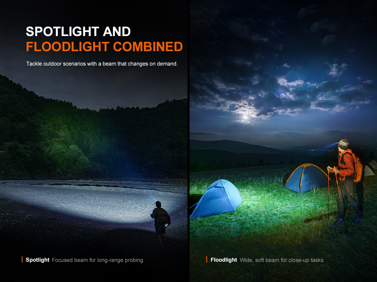 Fenix HM60R V2.0 1600 Lumen Rechargeable Outdoor Headlamp + LumenTac Organizer