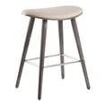 thumbnail image 3 of Saddle Counter Height Stool from LumiSource, Set of 2, 3 of 7
