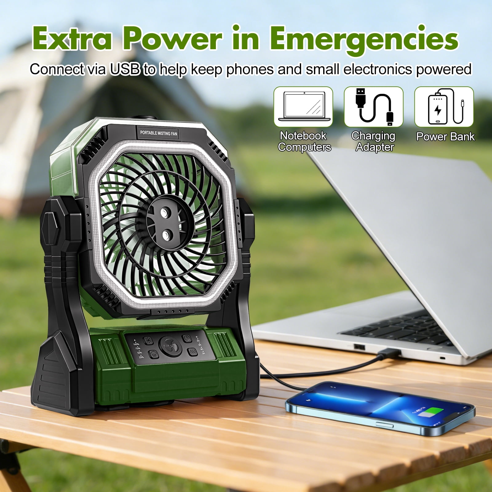 Henotian Camping Fan and Misting Desk Fan, 20000mAh Rechargeable Portable Fan with 320ml Water Tank, LED Lantern for Home, Patio, Travel