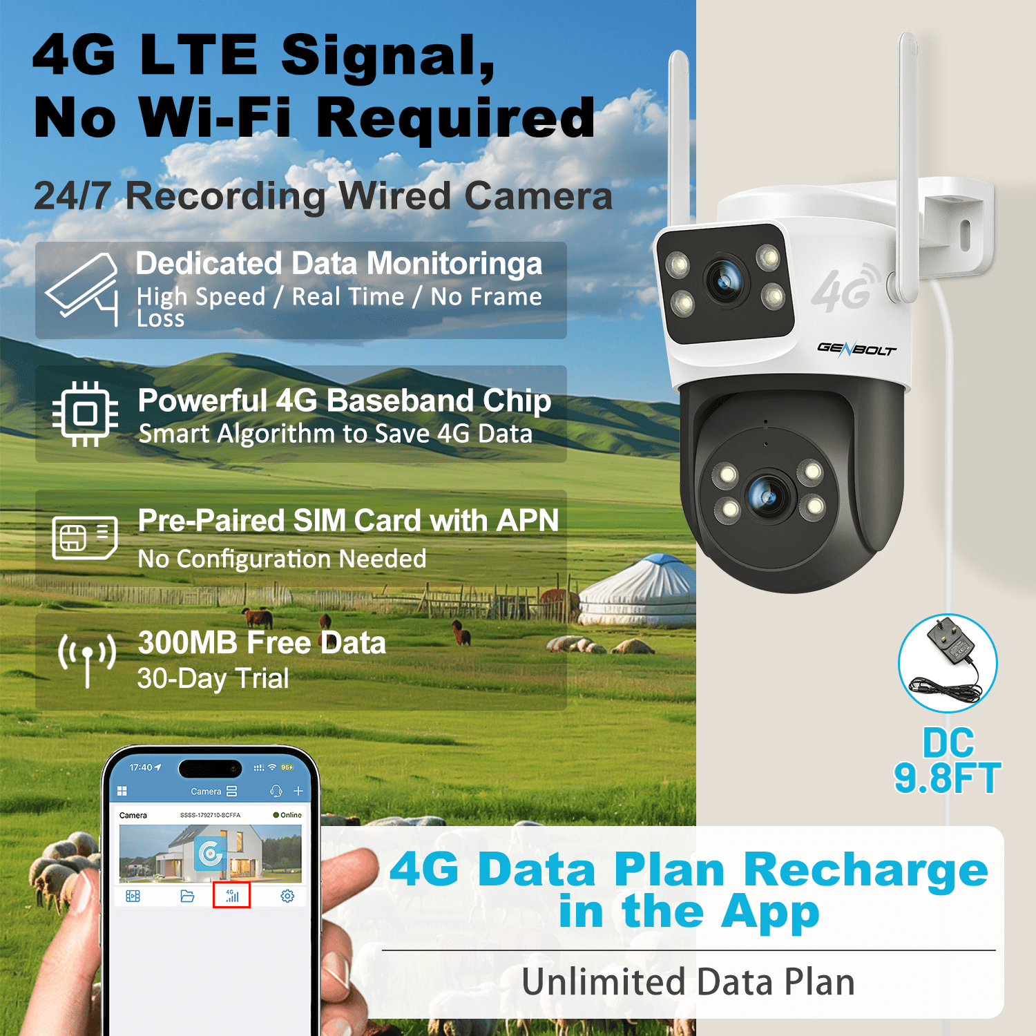 GENBOLT 4G LTE Cellular Security Camera Outdoor No WiFi, Dual Lens PoE Surveillance Camera CCTV with Sim Card, 24/7 Recording Plug in Wired IP Cam with Auto Tracking Human Detection