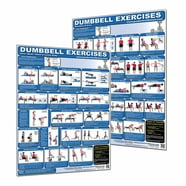 Productive Fitness Poster Series Upper Body Stretching Exercises Non ...