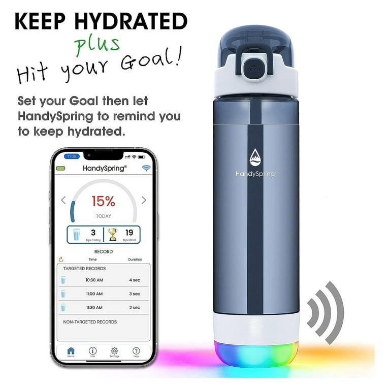 Handyspring - Smart Water Bottle with Reminder to Drink Water, Lights and Sound, Water Intake Tracker, Rechargeable, Tritan Plastic, Spout Hydrate