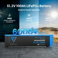 thumbnail image 5 of BLUETTI RV Solar 48V System Kit with RV5 Power Hub & 48V 100Ah LiFePO4 Battery, 5000W All-in-One RV Power Solution for Camper Van, Trailer, Motorhome, Off-Grid, 5 of 6
