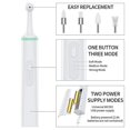 thumbnail image 4 of Removedor de placa Dental para perros de buena calidad, máquina pulidora de dientes eléctrica, 1 unidad, verde esquí esquí Gafas de esquí, 4 of 5