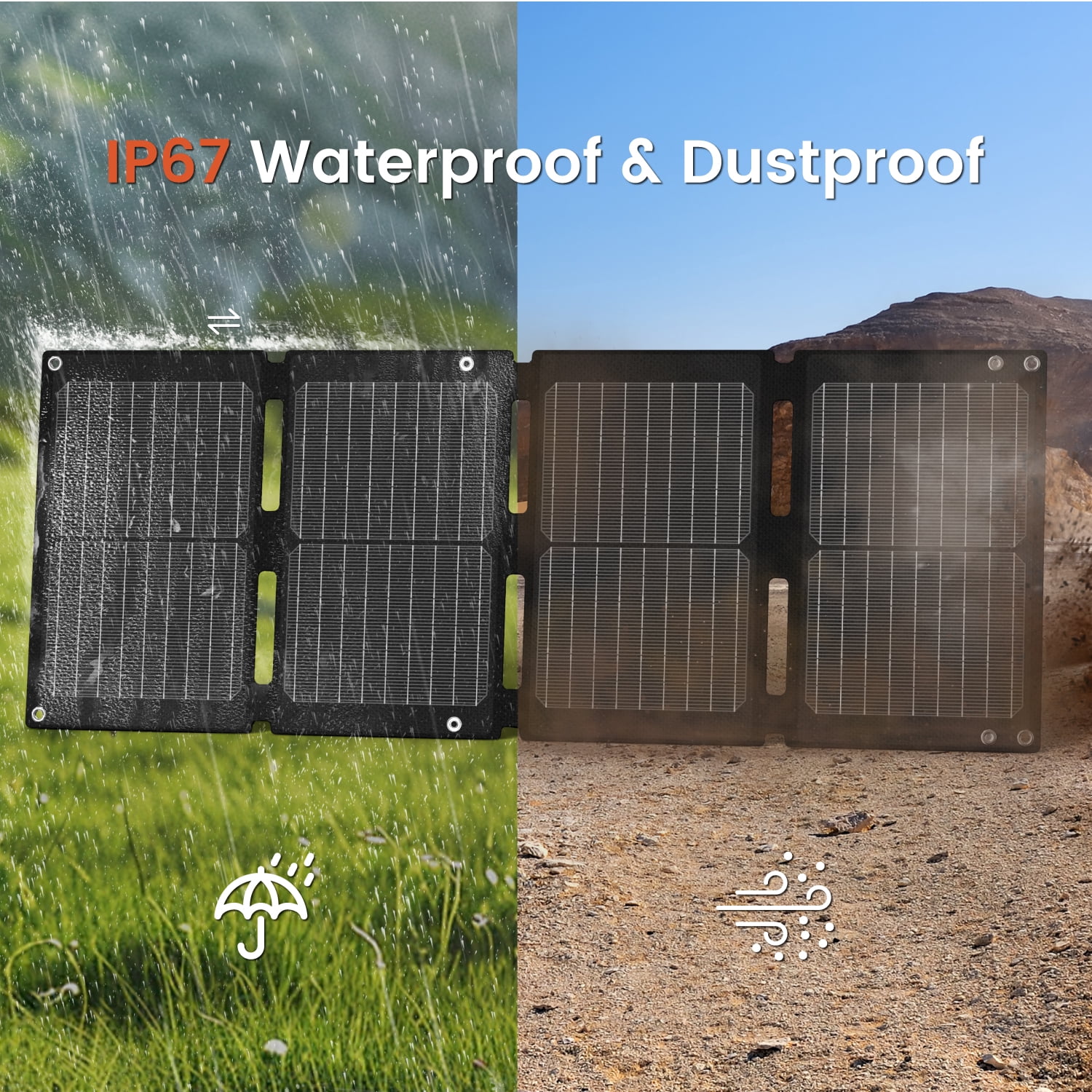 34W Foldable Portable Solar Charger, Backpacking Solar Panel IP67 Water and Dust Resistance, PD3.0 QC3.0 Ultra-Fast Charging for Outdoor Camping Hiking