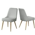 thumbnail image 3 of Kithkasa Upholstered Fabric Dining Chairs for Dining Room, Wood Legged, Set of 2, Light Gray, 3 of 7