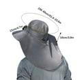 thumbnail image 3 of Solar Fan Hat Under $50, Hwkond Large Shawl Sun Hat Neck Protector Summer Sun Men's Outdoor Fisherman Hat Big Wind Solar Rechargeable Fan, 3 of 6