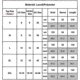 thumbnail image 2 of Womens Sexy Lingerie Lace Dress Long Bath Robe Gown Sleepwear Nightwear, 2 of 2