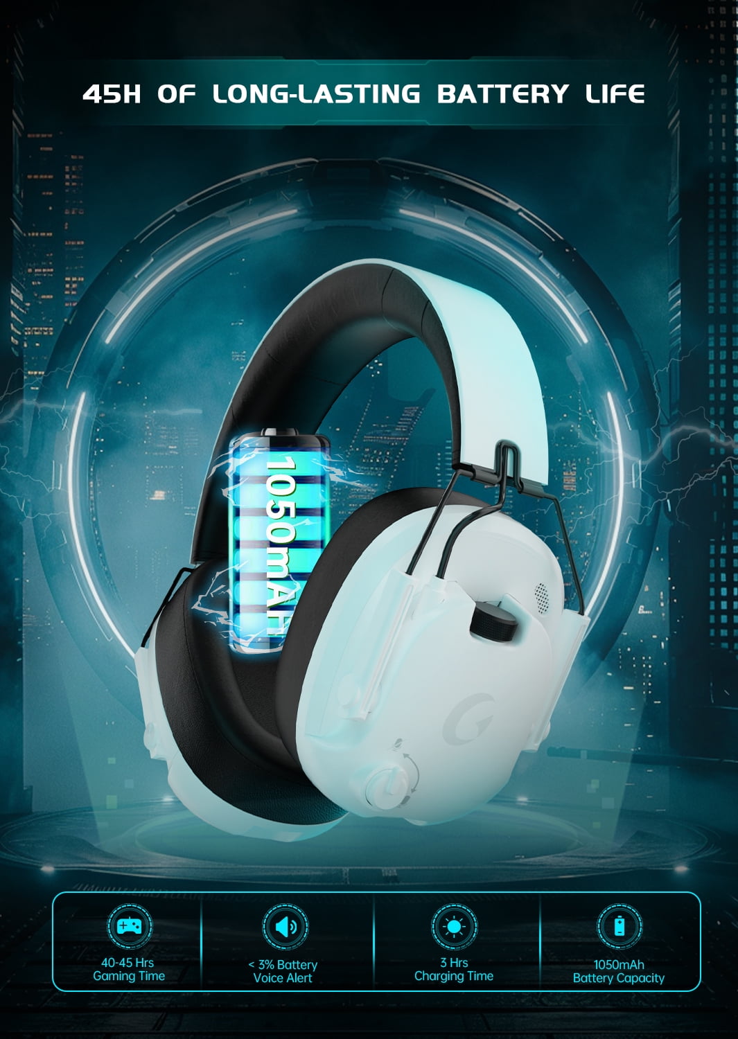 UDH 2.4GHz Wireless Gaming Headset for PS4/PS5/Xbox/Switch/PC, 7.1 Surround Sound & 45H Battery, Noise Cancelling Over-Ear Headphones with Microphone ,White