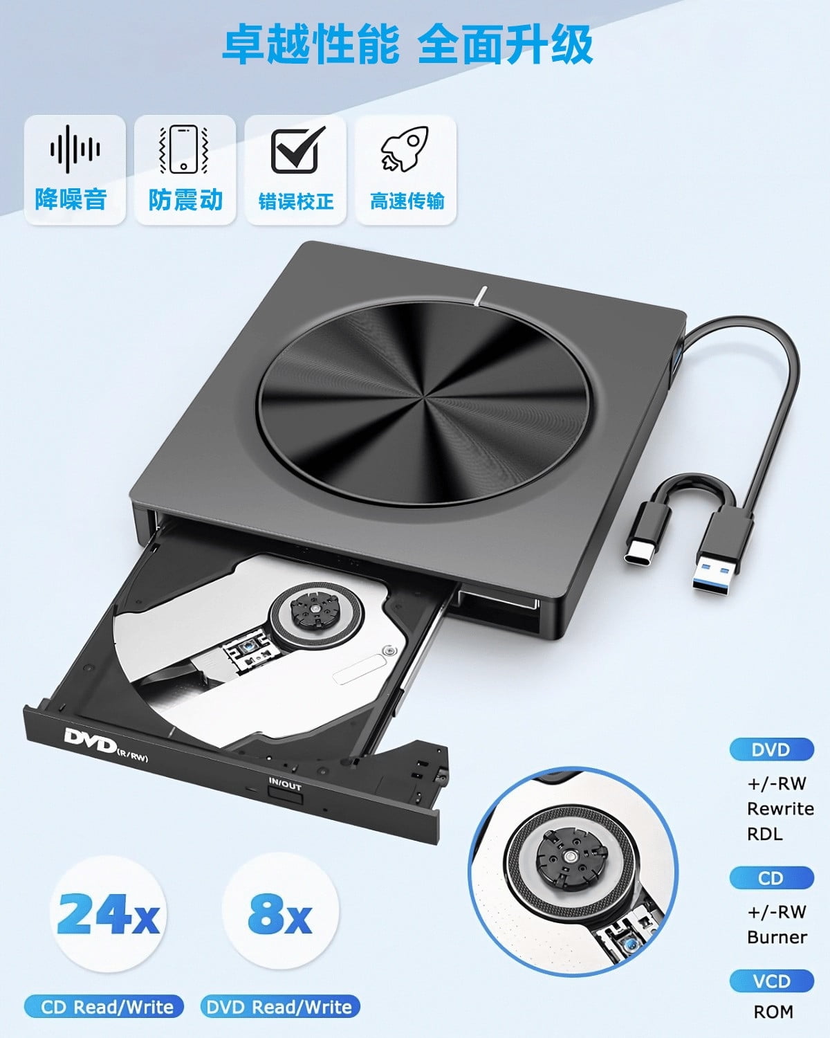 A 5 In 1 Usb Dvd Cd Player Portable Cd Reader For Laptop Desktop Data Backup Entertainment Made Of Plastic Material