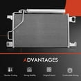 thumbnail image 6 of A-Premium Air Conditioning A/C Condenser Compatible with Mercedes-Benz C-Class C230, C350, C55 AMG - CLK-Class CLK350, CLK500, CLK55 AMG, Replace# 2035000854, A2035000854, 6 of 9