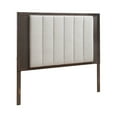 thumbnail image 3 of Liberty Furniture Modern Edge King Uph Panel Headboard - Brown, 3 of 7