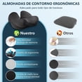 thumbnail image 3 of Cojin de Memory Foam para Asientos,Cojin de Asiento Ergon&oacute;mico para Silla de Oficina,Alivia los Dolores de Espalda,C&oacute;ccix y Ci&aacute;tica,Funda de Silla Extra&iacute;ble, 3 of 9
