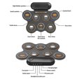 thumbnail image 4 of Electronic Drum Set with 3W Speaker Hand Roll Drum Set 7 Pads Supports Various Audio Input 3 Drum Styles 10 Rhythms 10 Demo Songs Practice Pad Drum K, 4 of 5