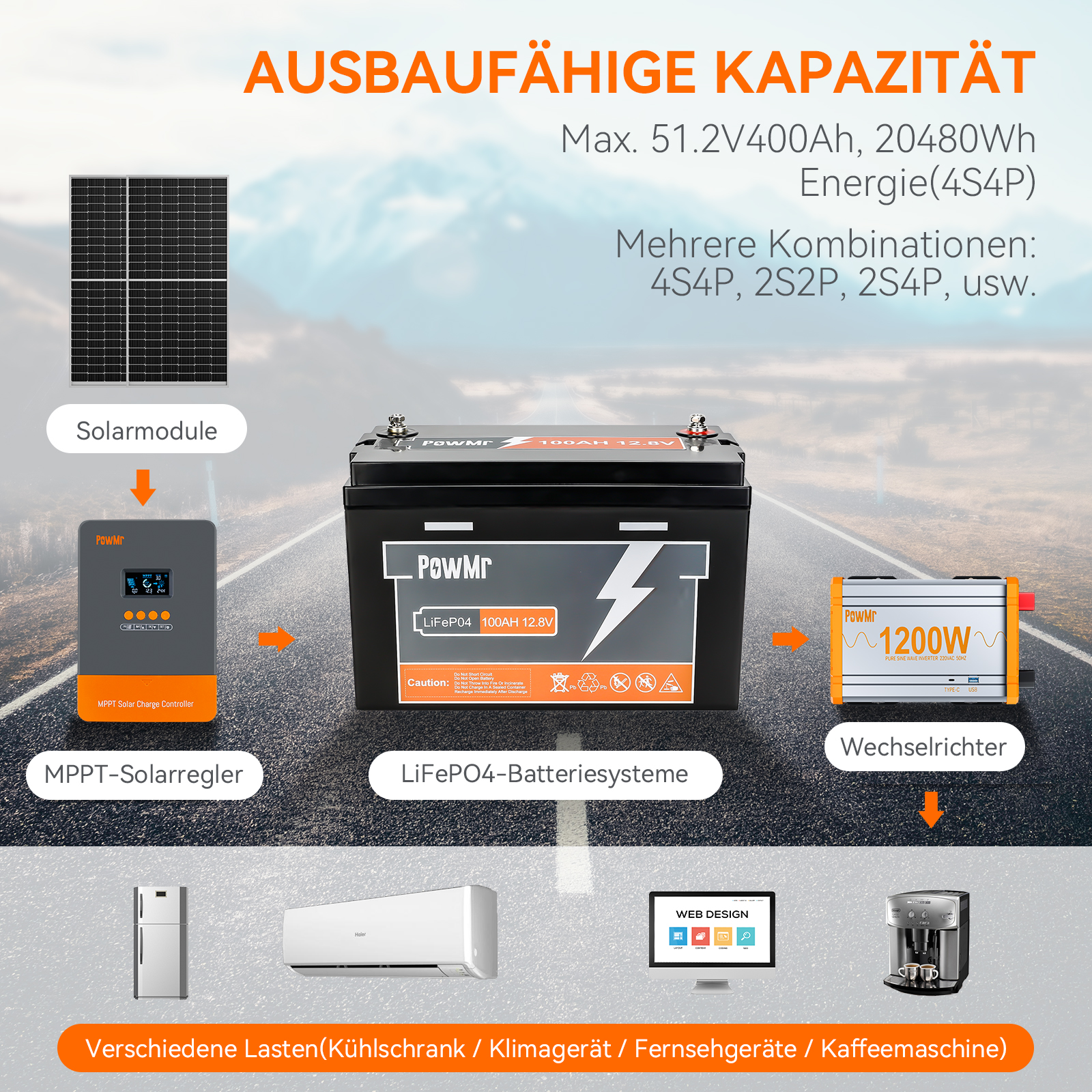 PowMr 100AH 150AH 200AH 300AH Lifepo4 Battery 12.8V 25.6V Support 4 Units in Series With BMS ≥ 4000+ Cycle Time IP65 EU USA
