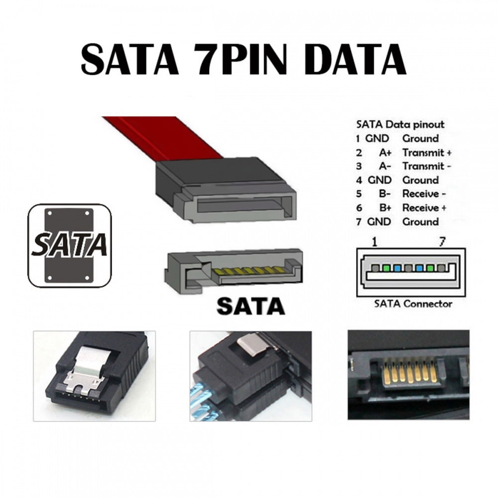 FVH 100CM Slimline SAS 4.0 SFF-8654 8i 74pin Host Raid to 8 SATA 7pin Target Hard Disk Fanout Raid Cable 1-to-8 Splitter