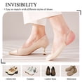thumbnail image 4 of LDU No Show Socks Women's, Ultra Low Cut Invisible Half Socks, Soft Non-Slip Comfort for Daily Wear, Size 6-10, 6-Pack, 4 of 6
