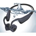 thumbnail image 1 of Auriculares de conducción ósea para natación, reproductor de MP3 a prueba de agua, 16 GB, 1 of 9