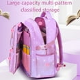thumbnail image 2 of Burufy School Backpacks for Girls, Kids Lightweight Fashion School Bag Waterproof School Bookbags Gifts-Purple, 2 of 9
