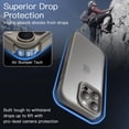 thumbnail image 3 of JETech Matte Case for iPhone 16 Pro Max 6.9-Inch, Shockproof Military Grade Drop Protection, Frosted Translucent Back Phone Cover, Anti-Fingerprint (Natural Titanium), 3 of 6