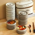 thumbnail image 3 of CNKOO Bento Box 1/2/3/4Pcs Container High Capacity Modern Household Portable Bento Lunch Box, 3 of 4