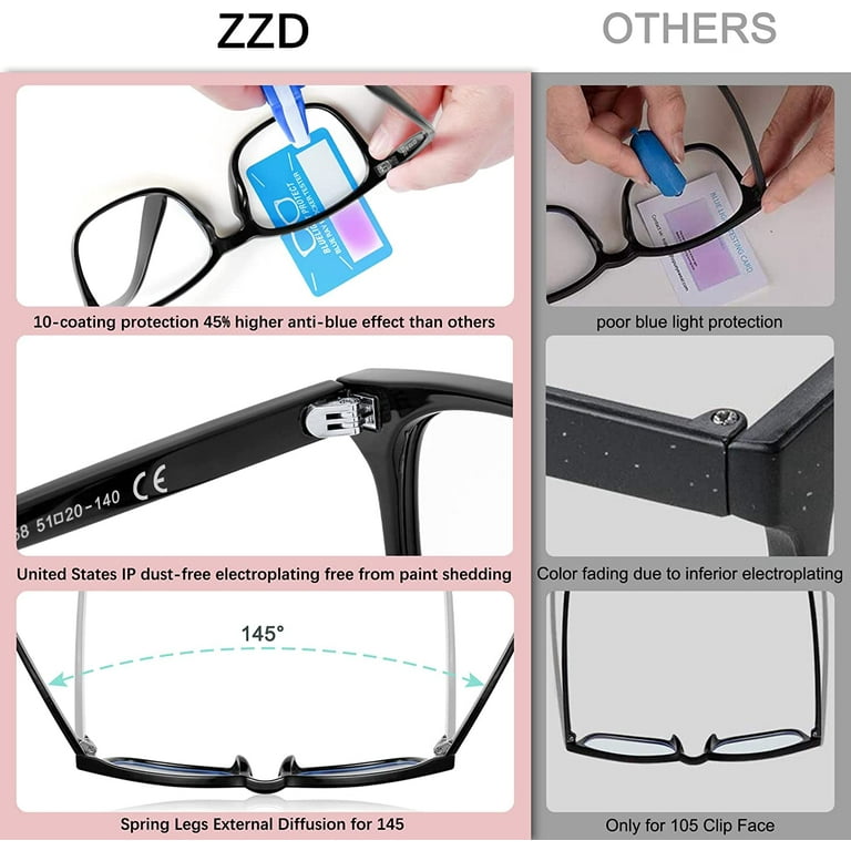 Oilway Blue-Light Blocking Glasses for Women Men - 3Pack Computer  Reading/Gaming/TV/Phones Glasses Anti Eyestrain & UV Glare