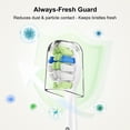 thumbnail image 4 of Cabezales de cepillo de dientes GottaShine para Philips Sonicare, paquete de 12, 4 of 7