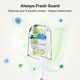thumbnail image 4 of Cabezales de cepillo de dientes de repuesto GottaShine para Philips Sonicare, 4 of 7