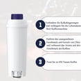 thumbnail image 4 of Water filter, replacement for DeLonghi DLSC002, optimizes coffee quality, 4 of 5