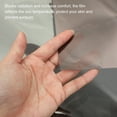 thumbnail image 4 of Raindrops Security Window Film Plastic Ice UV Protection 1 Set, 4 of 8