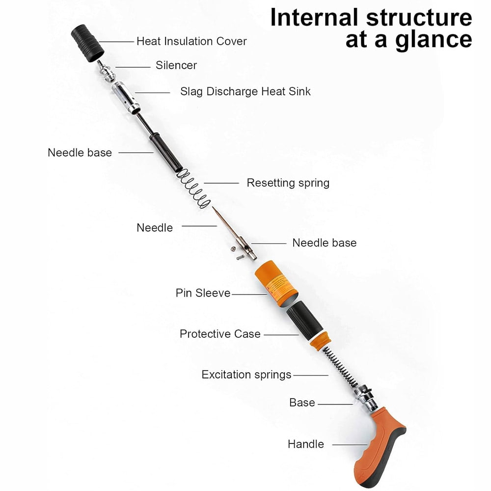 Powerful Concrete Nail Gun Air Nailer Tool with 50PCS Round Nails for Wall Fastening, Heavy Duty Air-Powered Concrete, Brick, Masonry Framing, Flooring and Construction Projects