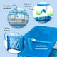 thumbnail image 4 of Cuna Corral Mecedor Starkids S12-7 Con Cambiador Azul, 4 of 5