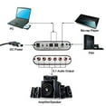 thumbnail image 1 of Mini 5.1 Channel DTS/AC3 HD Audio Rush Digital Surround Sound Decoder, 1 of 6