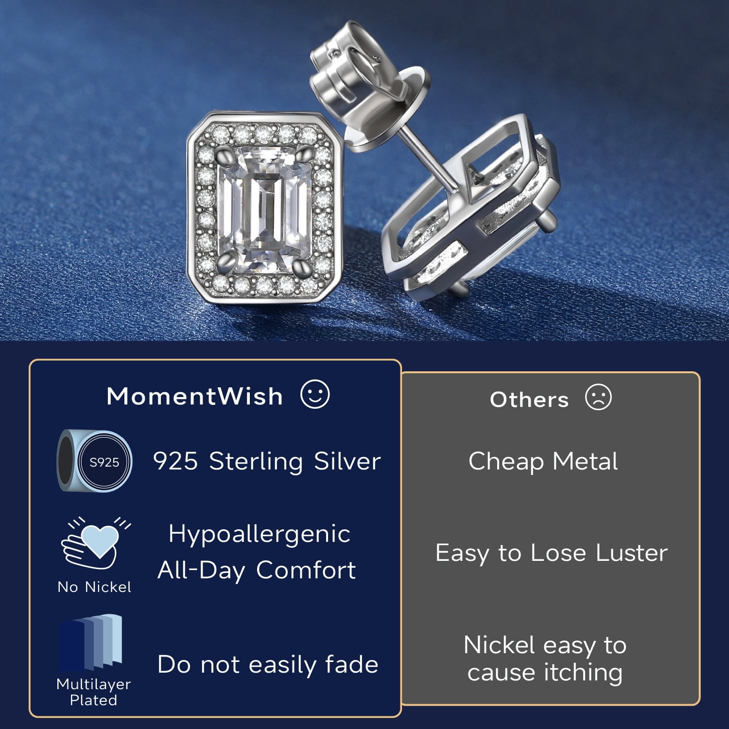 MomentWish 2 Carat Moissanite Stud Earrings for Women 925 Sterling Silver Jewelry Gifts for Valentine Mother's Day Christmas