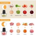 thumbnail image 4 of HOVOBO Electric Food Chopper，8 Cup Food Processor，500W Power Grinder for Vegetable Meat Fruit, 4 of 9