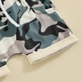 thumbnail image 7 of Bagilaanoe 2pcs Toddler Baby Boy Shorts Set Short Sleeve Camouflage T Shirt Tops + Shorts 6M 12M 18M 24M 3T Kids Casual Summer Clothes, 7 of 7