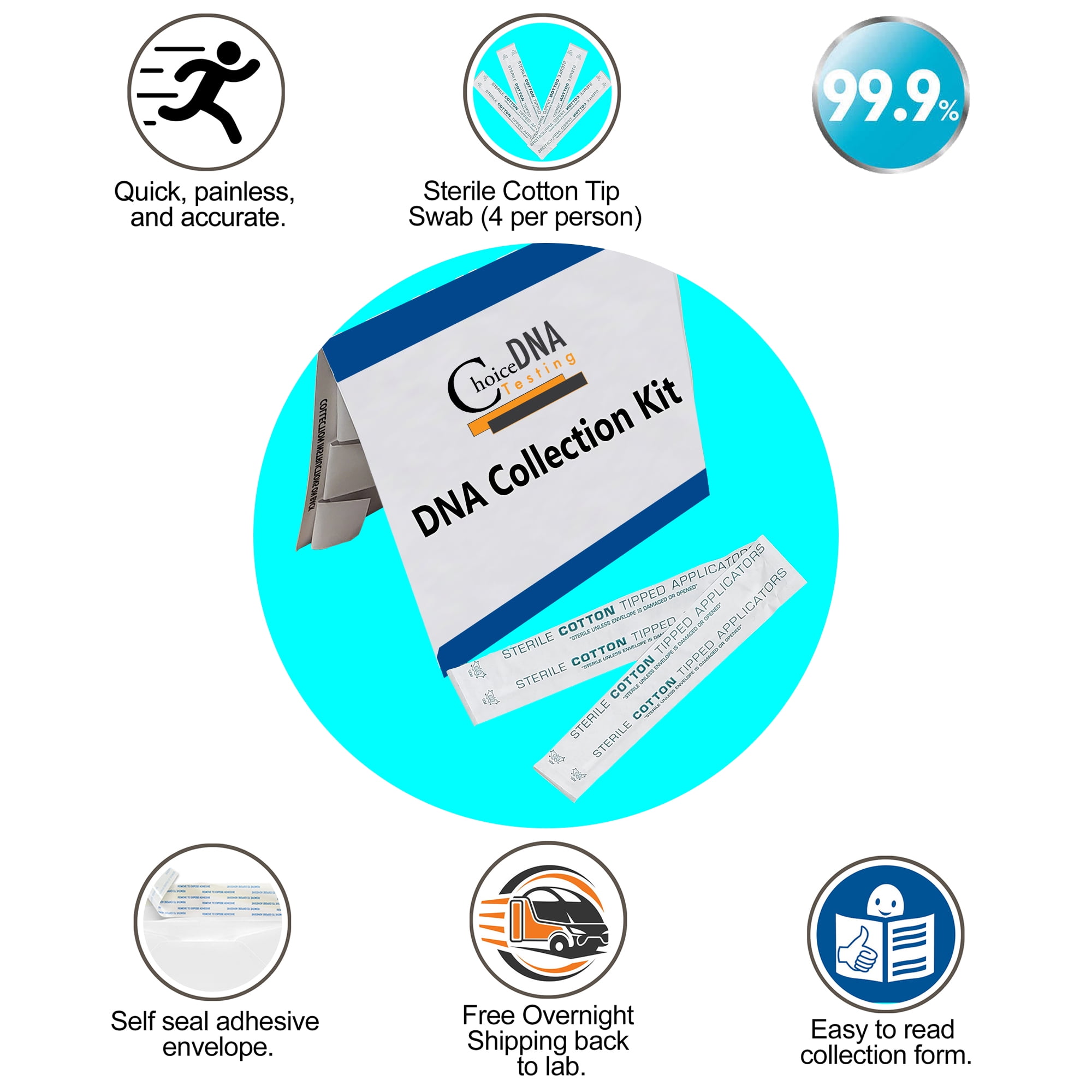 LabCorp Aunt or Uncle DNA Test Free Return Overnight Shipping (Lab