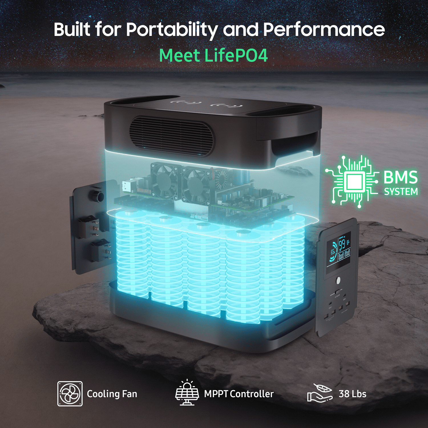 DECOMIL W1500 Portable Power Station, 1500W/1228Wh LiFePO4, 4 AC Outlets, Wireless Charging, 600W Solar Input, Pure Sine Wave, Camping & Home Backup Power