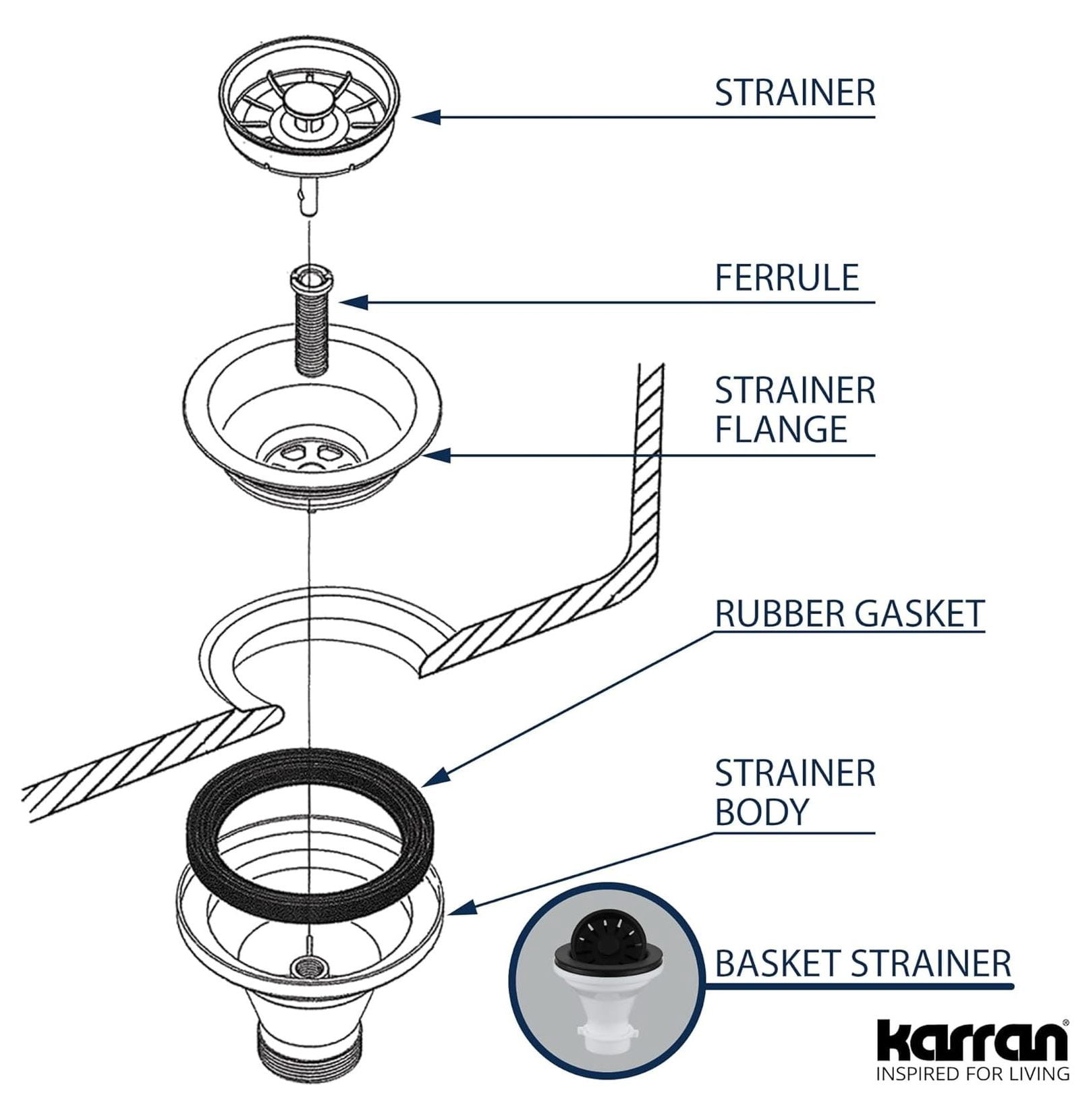Kitchen Sink Strainer 3-1/2 Inch, Brown Basket Strainer Replacement, Durable Plastic Drain Strainer, Food Catcher for Kitchen Sink, Sink Stopper